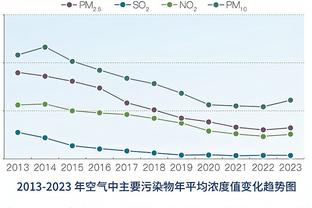 浓眉：我真的不关心我的个人发挥 我只在乎输赢